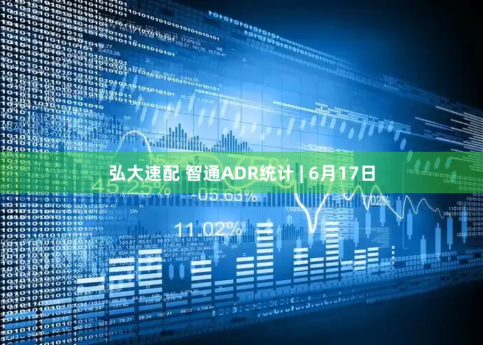 弘大速配 智通ADR统计 | 6月17日